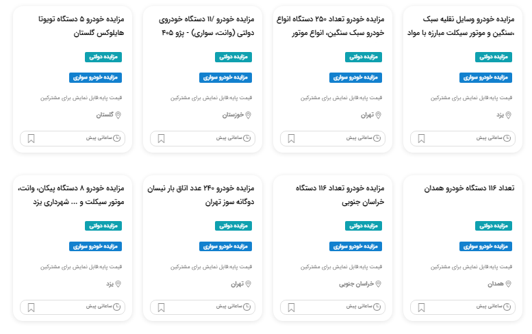 موسسات و بانکهای مجاز بانک مرکزی